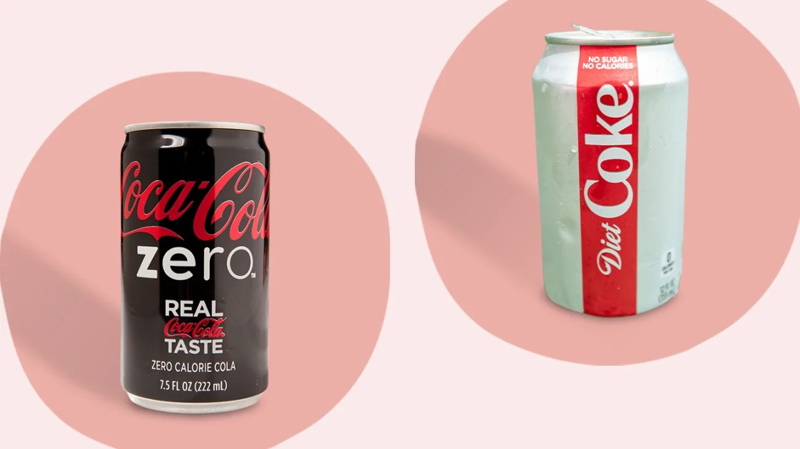 Does Coke Zero Have Caffeine: Understanding Caffeine Content