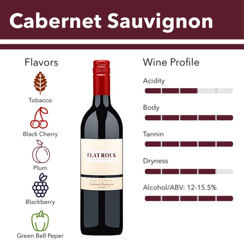 Is Cabernet Sauvignon Sweet: Exploring the Sweet Side