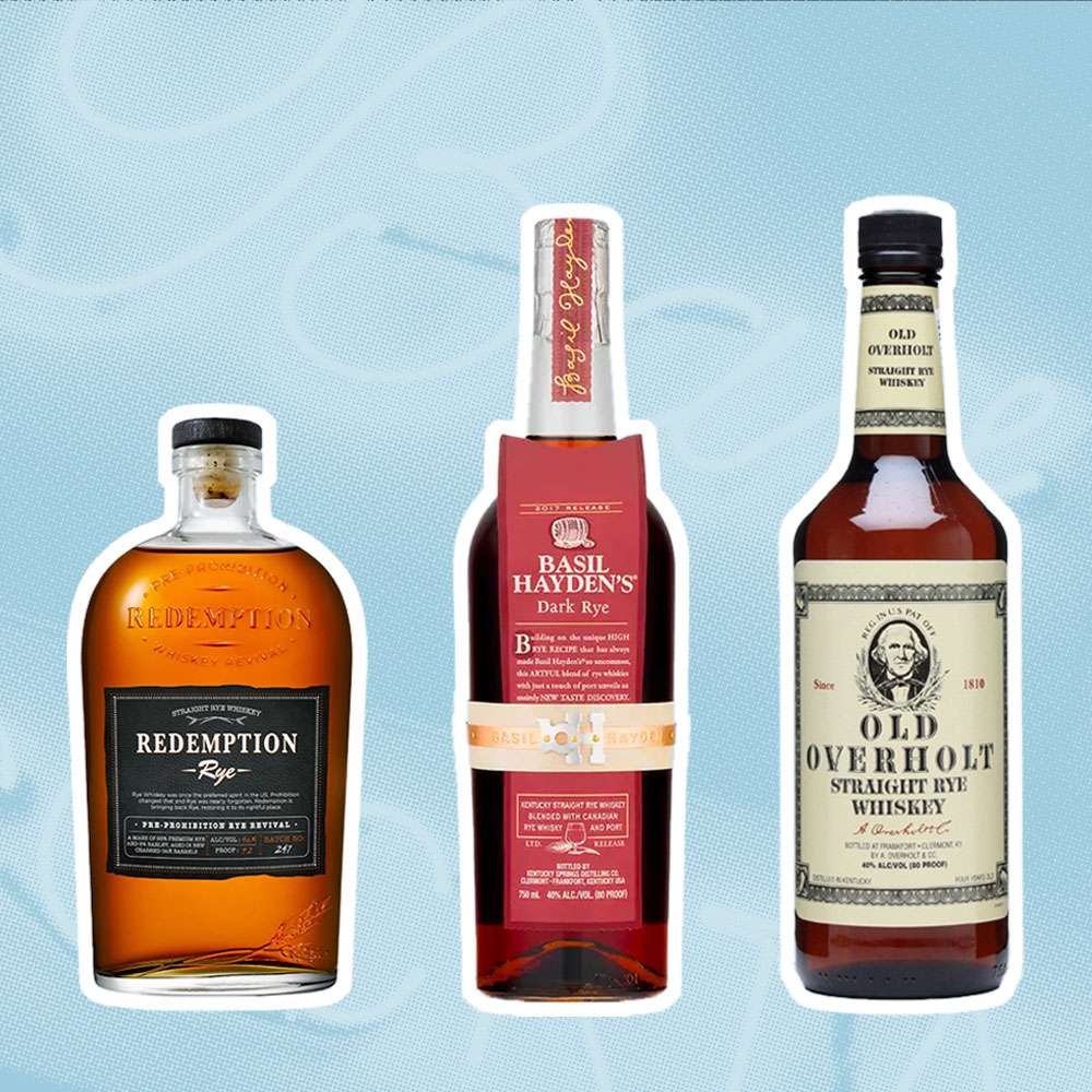 Canadian Whiskey vs Bourbon: A Tale of Two Spirits